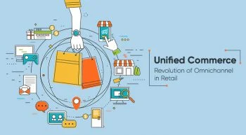 Omnichannel Retail E-commerce Analytics